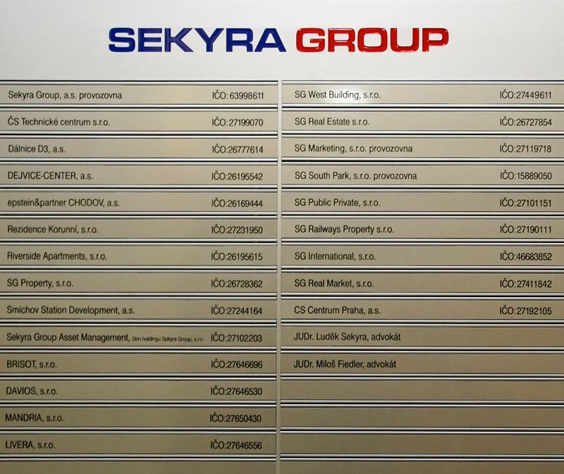 Sekyra Group