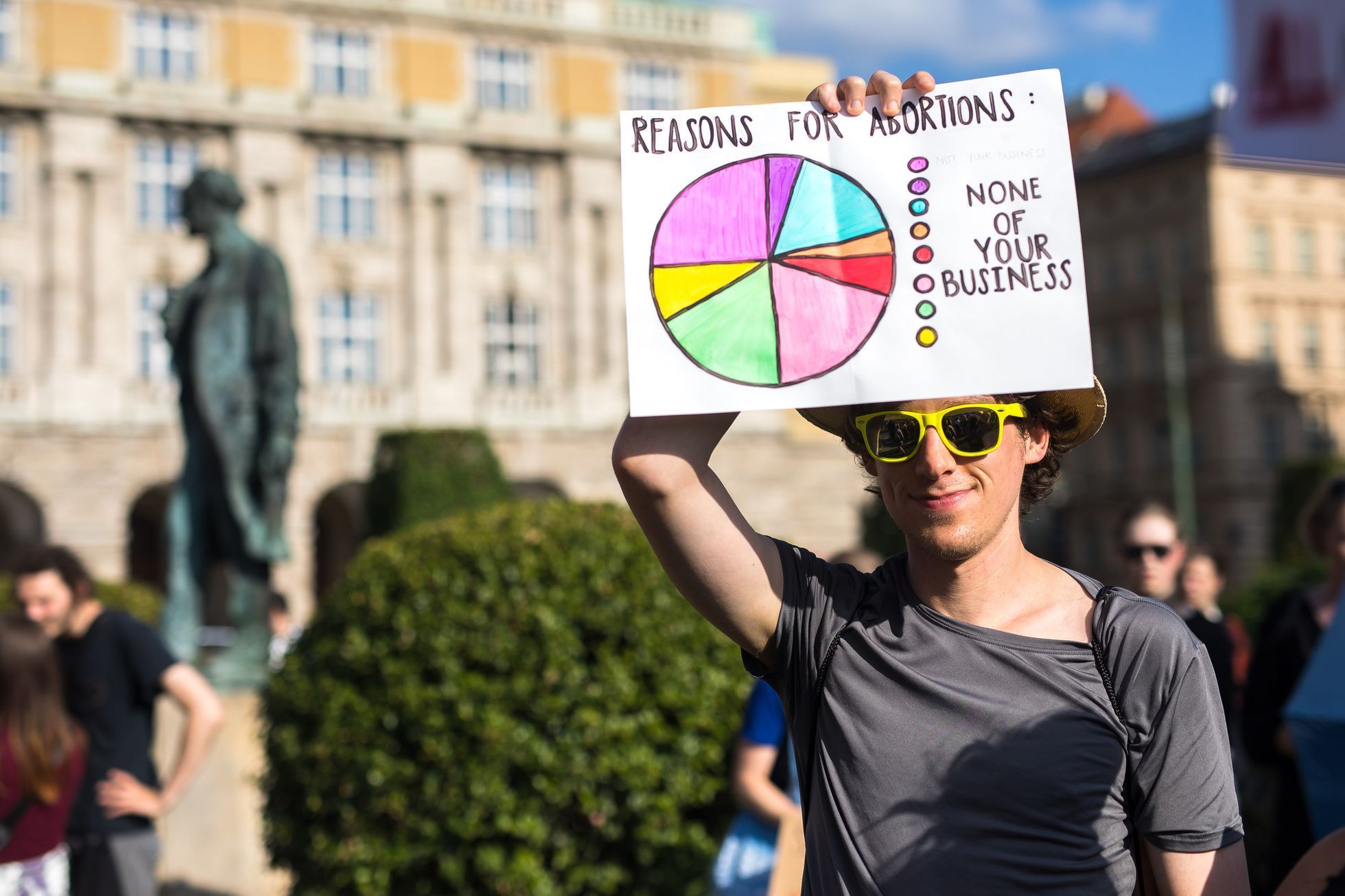 Pochod Amnesty International proti rozhodnutí amerického nejvyššího soudu v otázce potratů