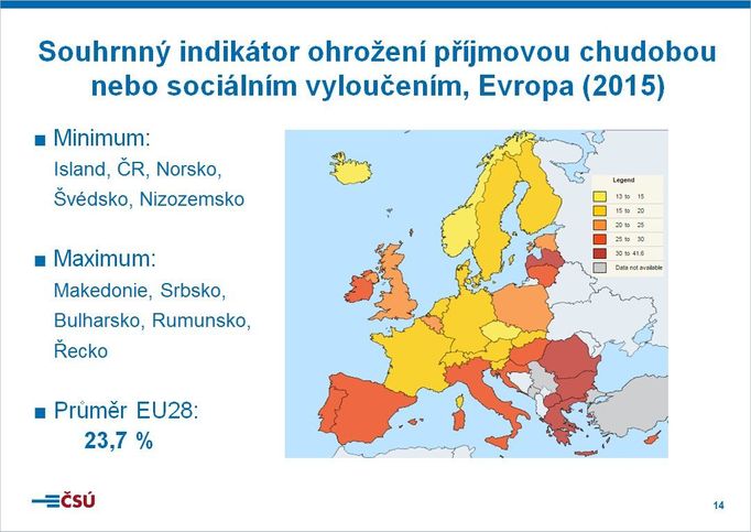 Ohrožení příjmovou chudobou nebo sociálním vyloučením