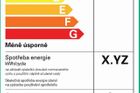 Jak šetřit energii? Nové štítky napovědí