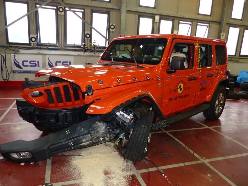Jeep Wrangler crash test 2018