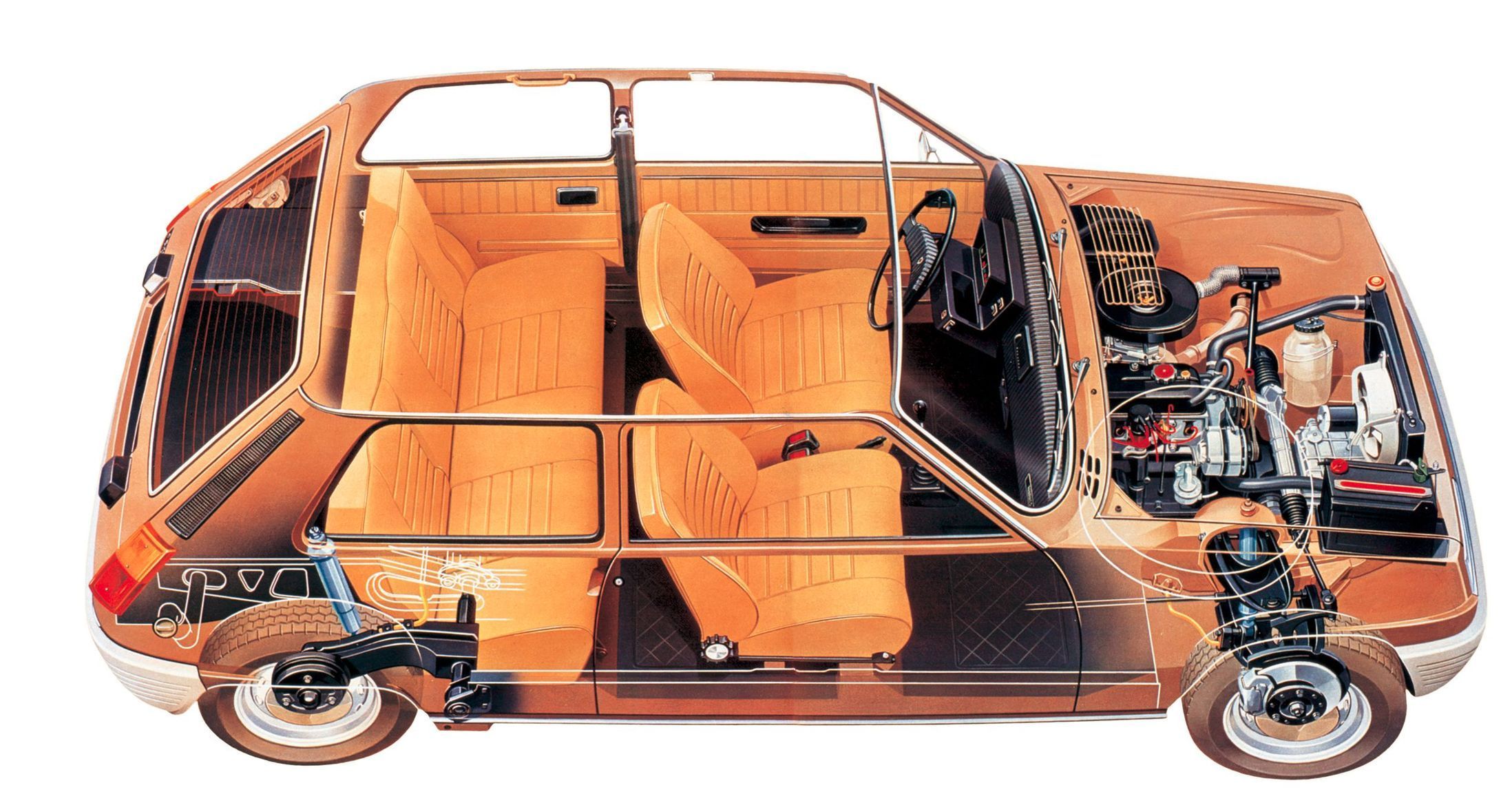 Renault 5
