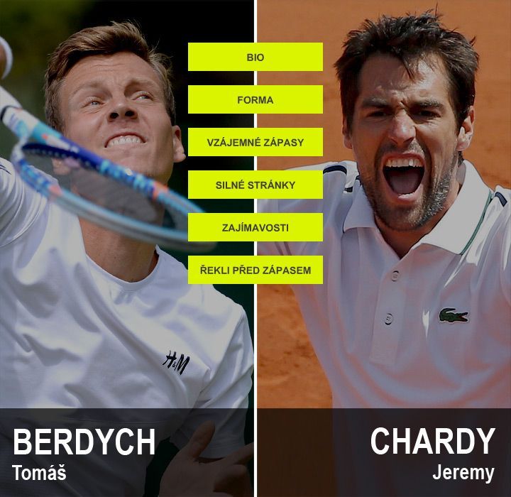 H2H - tenis - Berdych vs Chardy