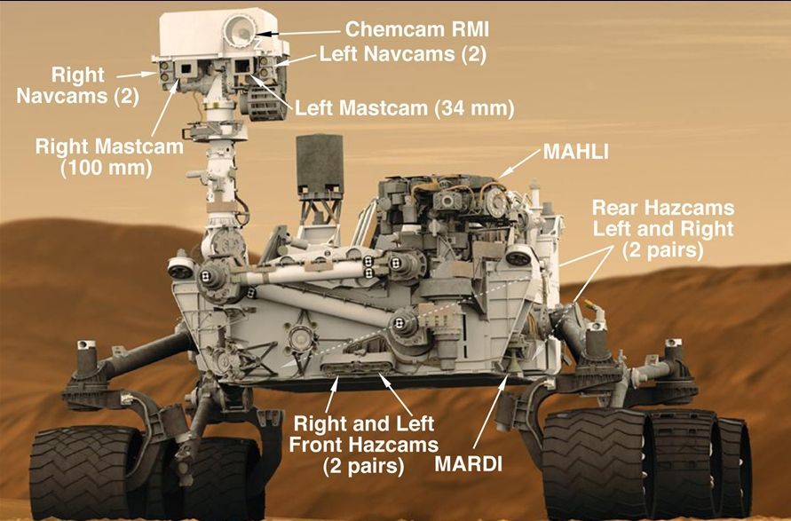 sonda - curiosity - nasa - mars