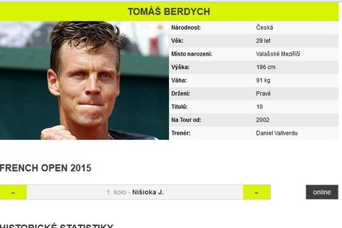 Grafika: Jak se daří Berdychovi na grandslamech?
