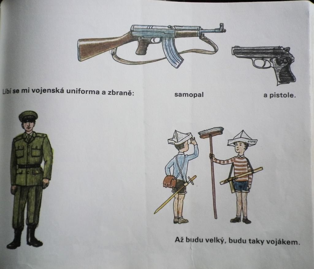 Vědomosti předškoláka v ČSSR 1976