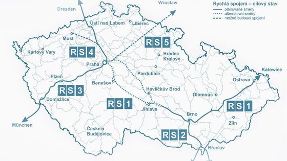 Plán vysokorychlostních tratí VRT v Česku. Rychlodráhy, rychlovlaky.