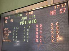 Zdanění církevních restitucí prošlo sněmovnou poměrem 114 ku 57 hlasům.