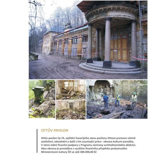 Cena NPÚ Patrimonium pro futuro (nominace) - Areál lázní v Kyselce