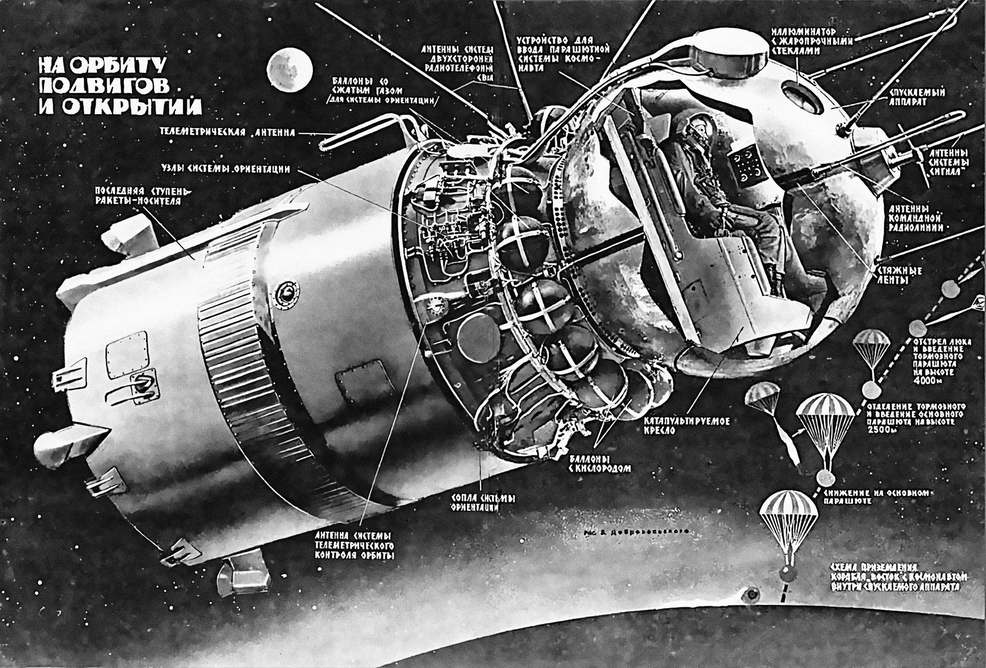 Jednorázové užití / Fotogalerie / Uplynulo 60 let od Gagarinova legendárního dobytí kosmu