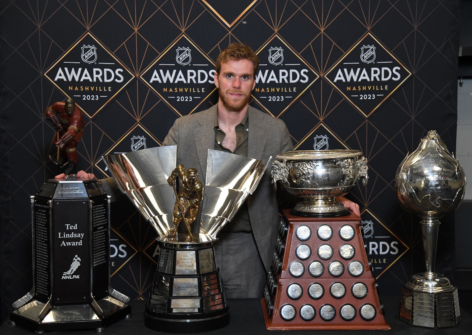 NHL: NHL Awards