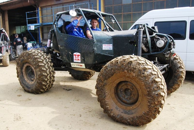 Eurotrial Sedlčany