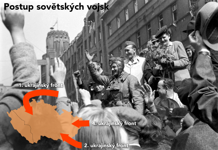 grafika - osvobození - Rusové