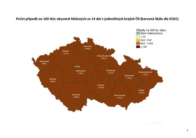 Počty případů vývoje nákazy v jednotlivých krajích za posledních 14 dnů (k 26. říjnu).