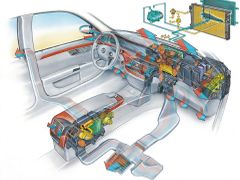 Behr je přední dodavatel klimatizací a chlazení motorů pro osobní a užitková vozidla.