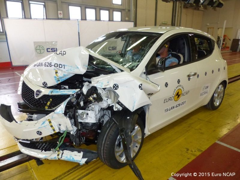 Euro NCAP 2015 - crash test Lancia Ypsilon
