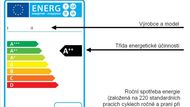 Nový energetický štítek pro pračku.