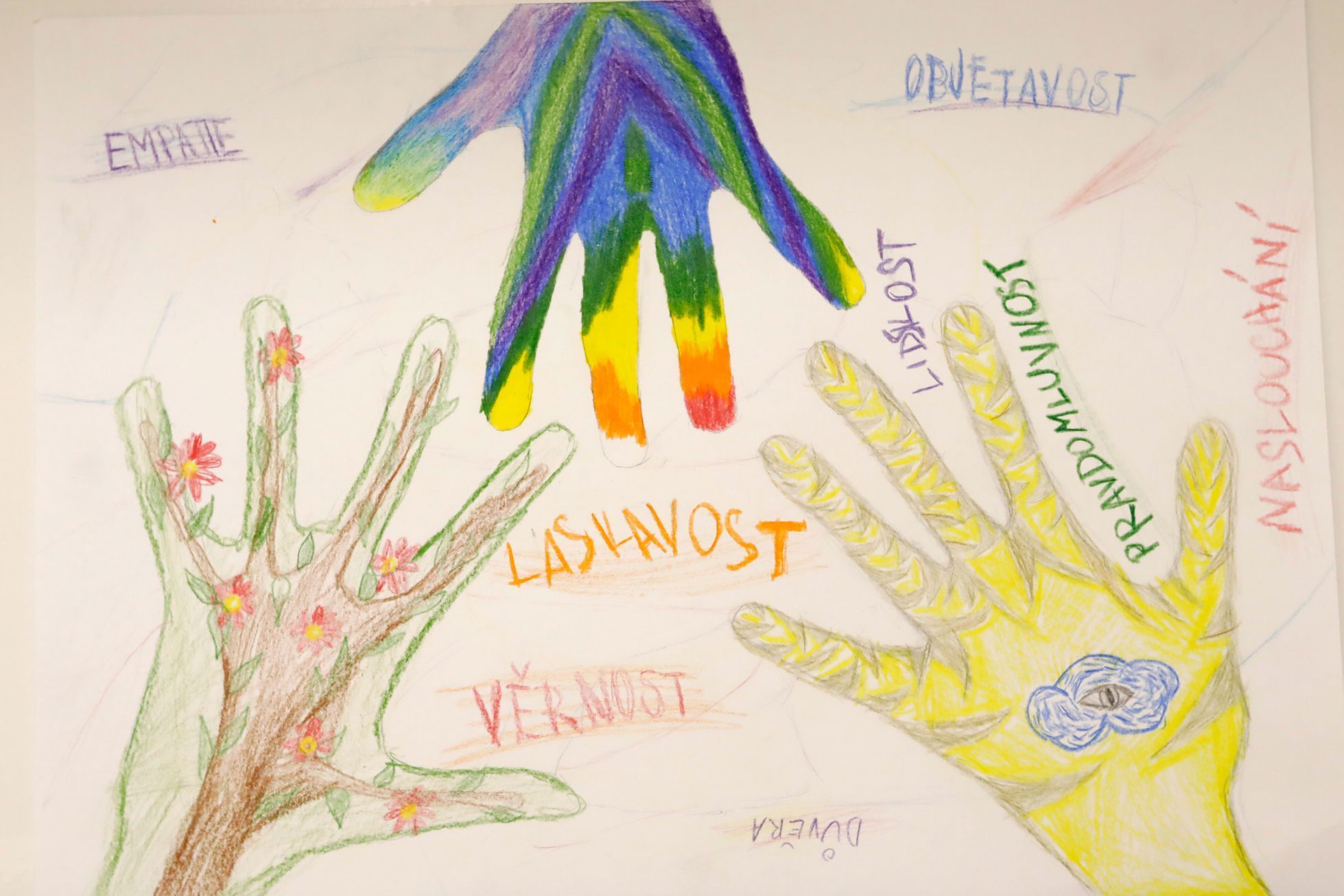 Oddělení dětské psychiatrie v Thomayerově nemocnici