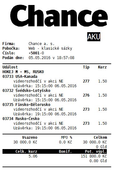 Chance tiket videorozhodci