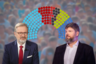 Průzkum průzkumů: Spolu je na vrcholu, přesto nejvíc ztratí. Okamura dál sílí