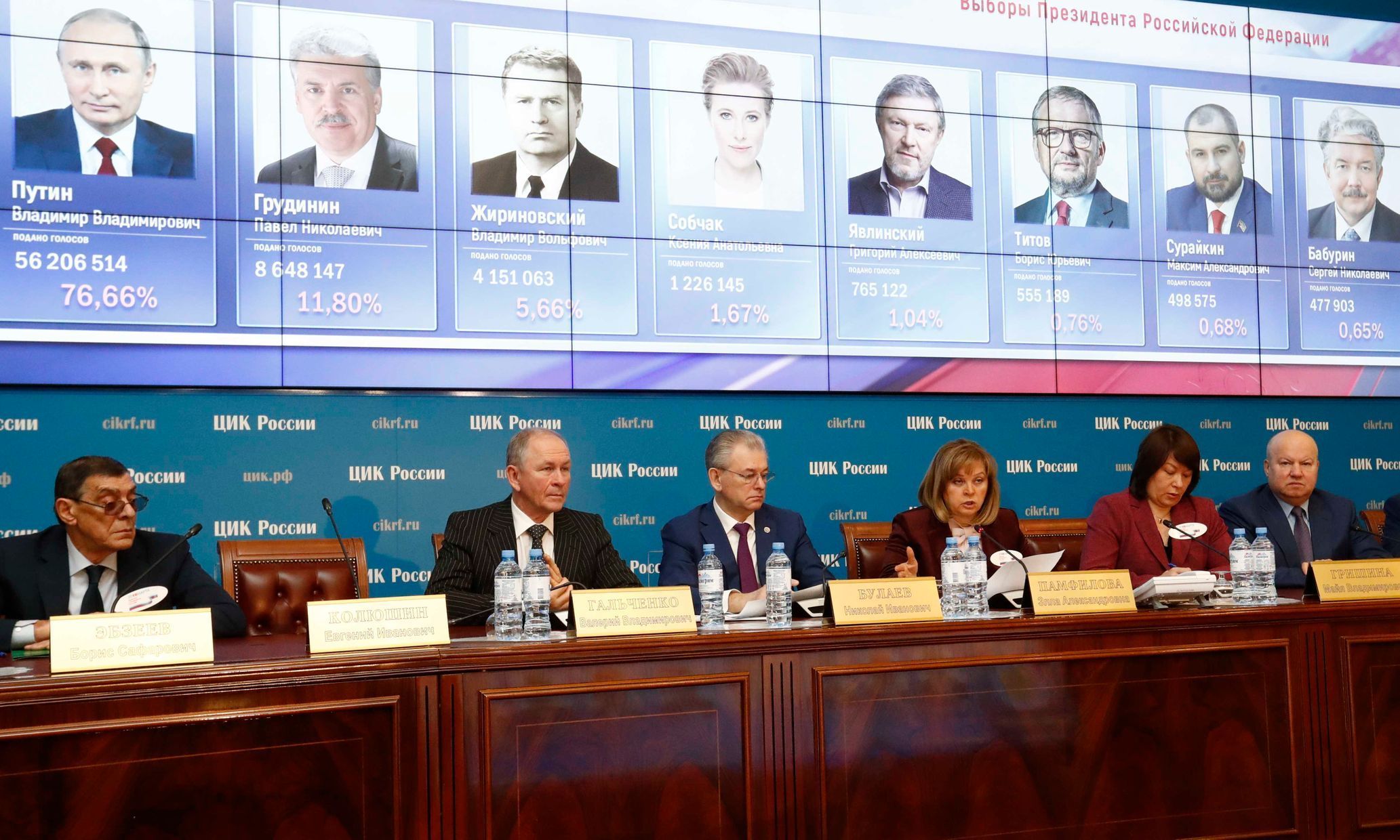Prezidentské volby v Rusku, 18. března 2018