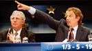 Tony Blair během tiskové konference na závěr summitu EU v Bruselu v roce 1998.