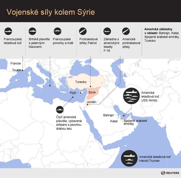 Vojenské síly kolem Sýrie