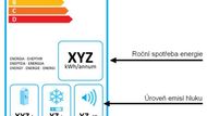 Nový energetický štítek pro chladničky, mrazničky a jejich kombinace.
