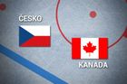 h2h - Světový pohár v hokeji - Česko vs Kanada