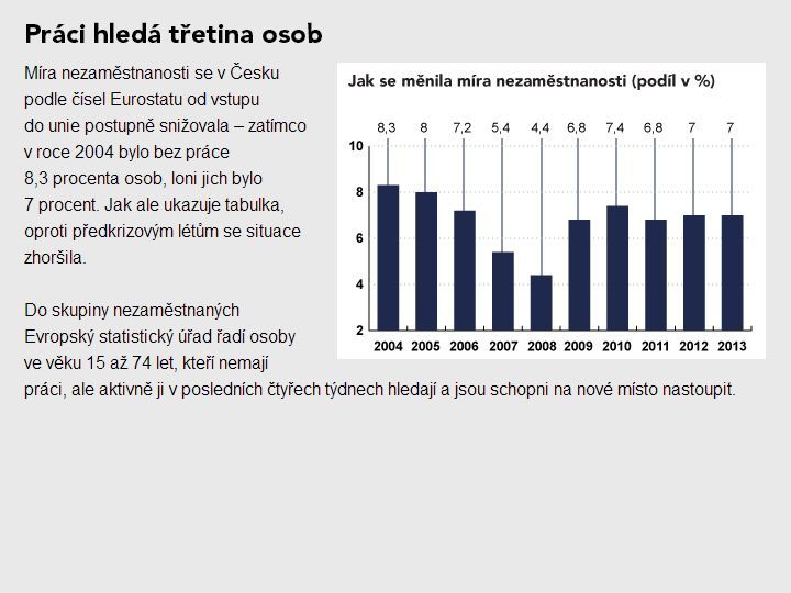 Jak se změnila česká ekonomika za prvních 10 let v EU