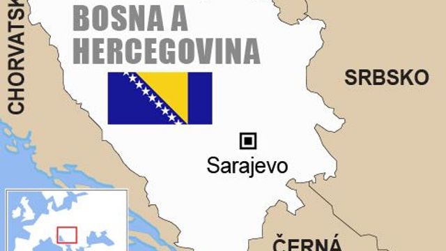 srbsko