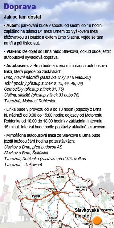 Bitva u Slavkova - průvodce 1