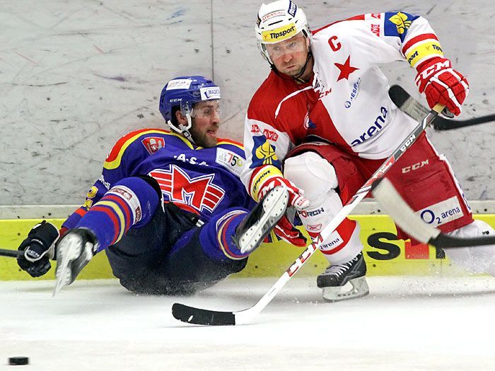 HC Motor České Budějovice