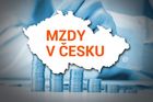 Česko čeká horký podzim. Odbory věří, že prosadí skokový růst mezd, pomoci jim mají volby