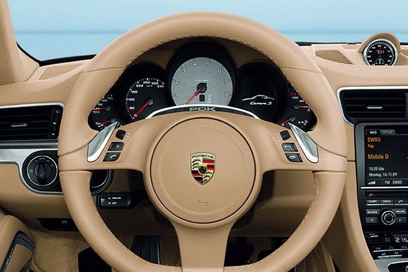 Historie Porsche 911