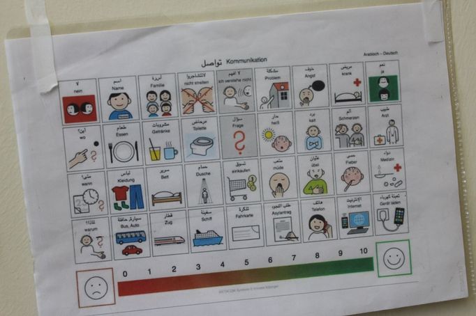 Tabulka s piktogramy slouží k dorozumívání s pacienty.