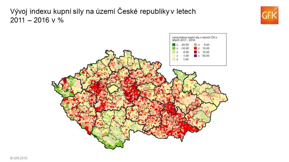 Vývoj kupní síly obyvatel ČR