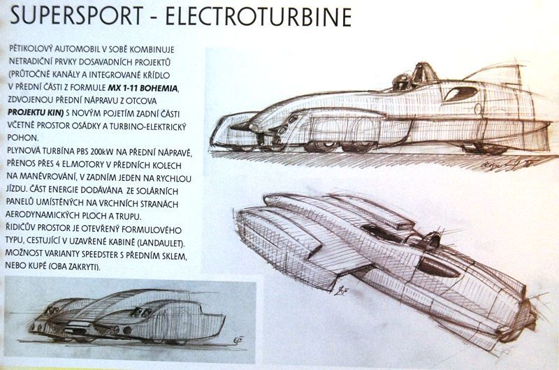 Design Jiří Král