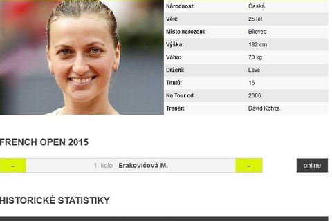 Nejen skvělý Wimbledon. Jak se daří Kvitové na grandslamech?