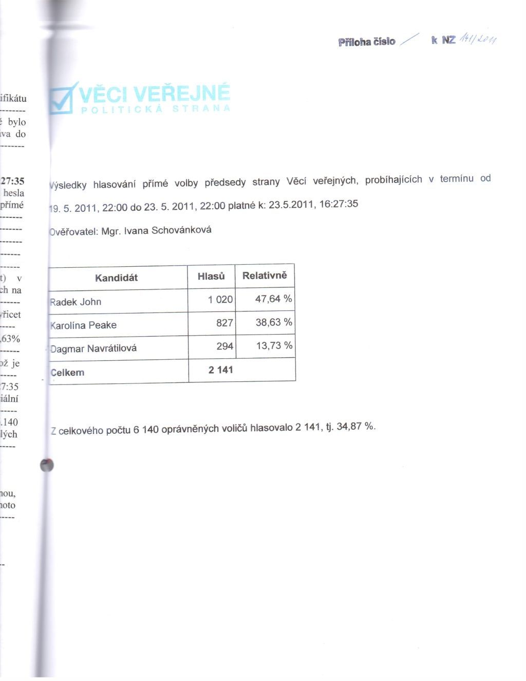 Véčkaři volí předsedu VV