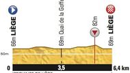 Kvůli olympijským hrám v Londýně odstartuje Tour již o týden dříve, než je zvykem, a to 30. června prologem na 6,5 kilometrů v ulicích Liége.