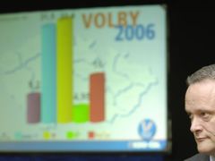 Ministr zahraničí Cyril Svoboda v pražském ústředí strany krátce po vyhlášení prvních odhadů výsledků parlamentních voleb, které skončily 3. června ve 14:00.
