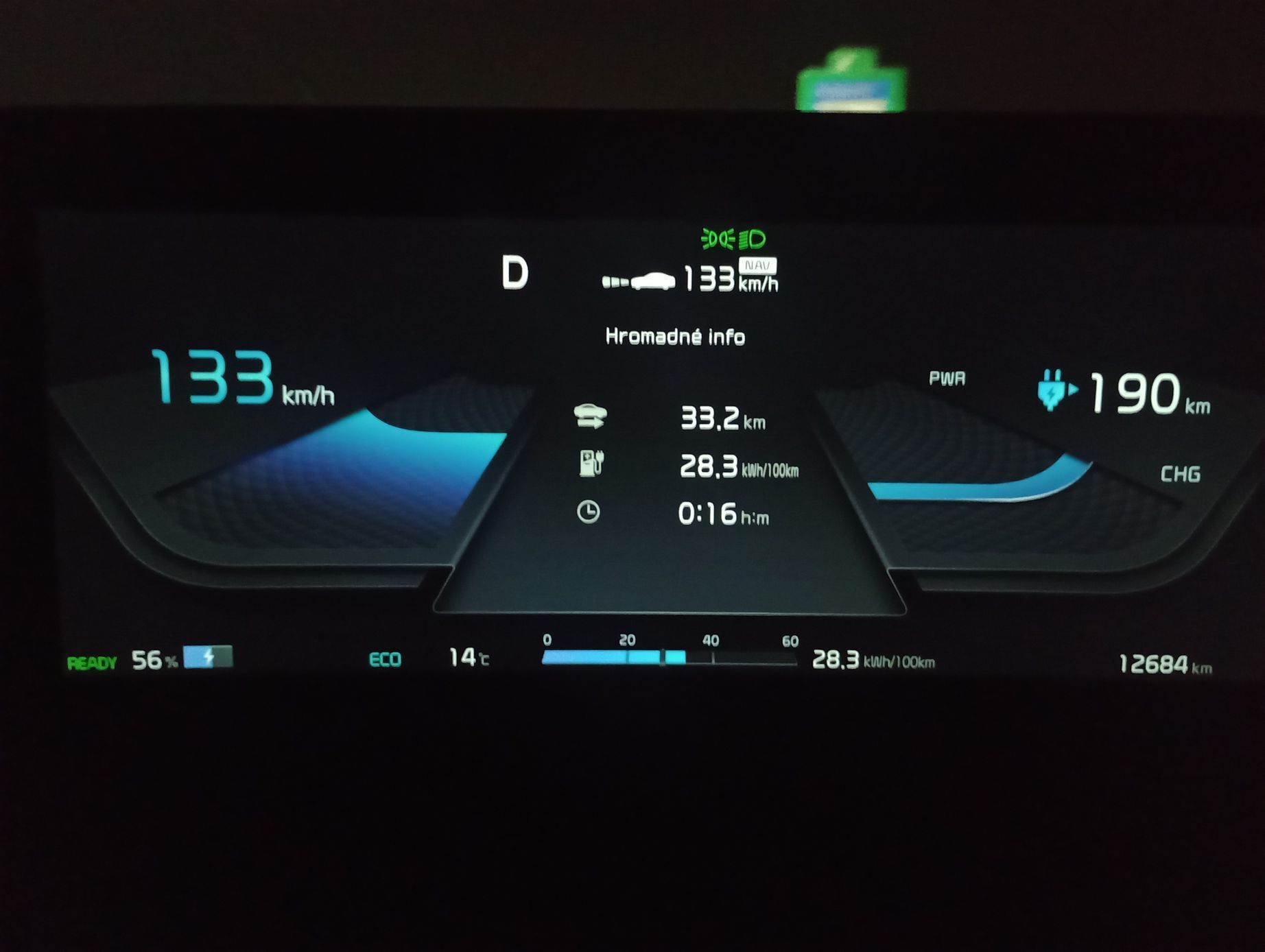 Kia EV6 GT 2023