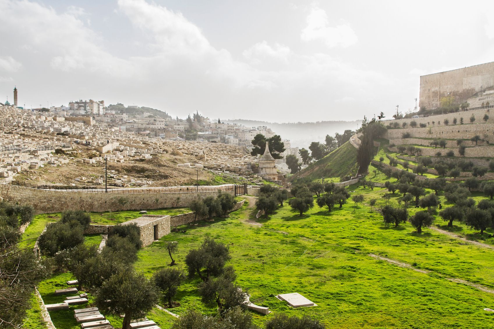 Údolí Kidrón, Jeruzalém