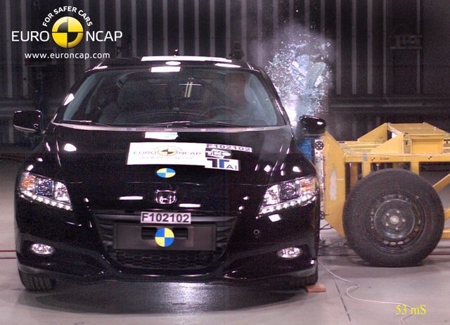 Crash test EuroNCAP srpen