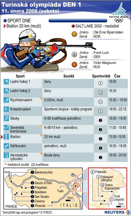 ZOH - program _1.den - ps