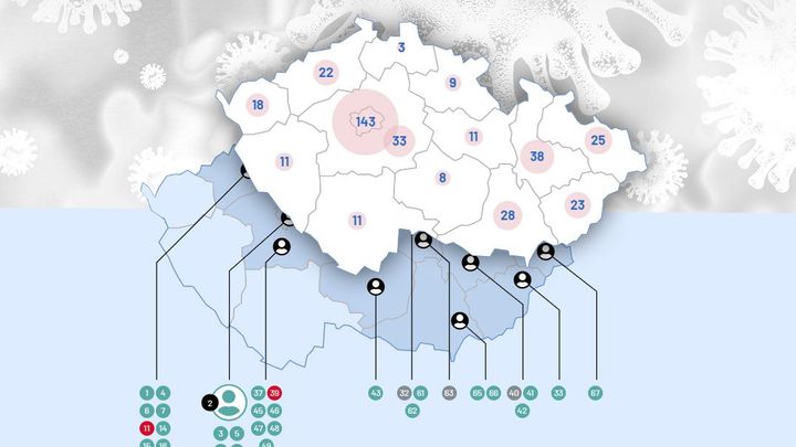 Kolik je potvrzených nakažených v krajích? Aktuální data v mapě Česka