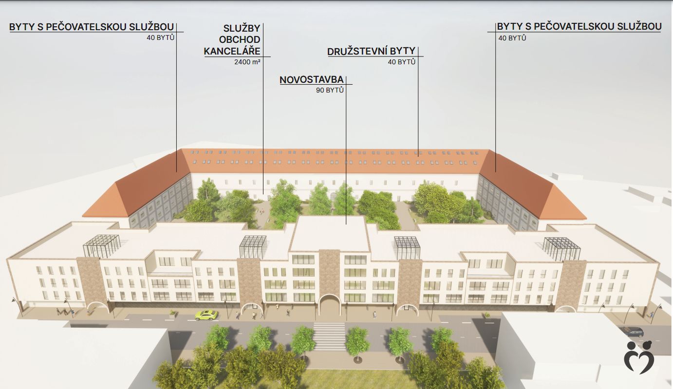Terezín - nemocnice - Senlife