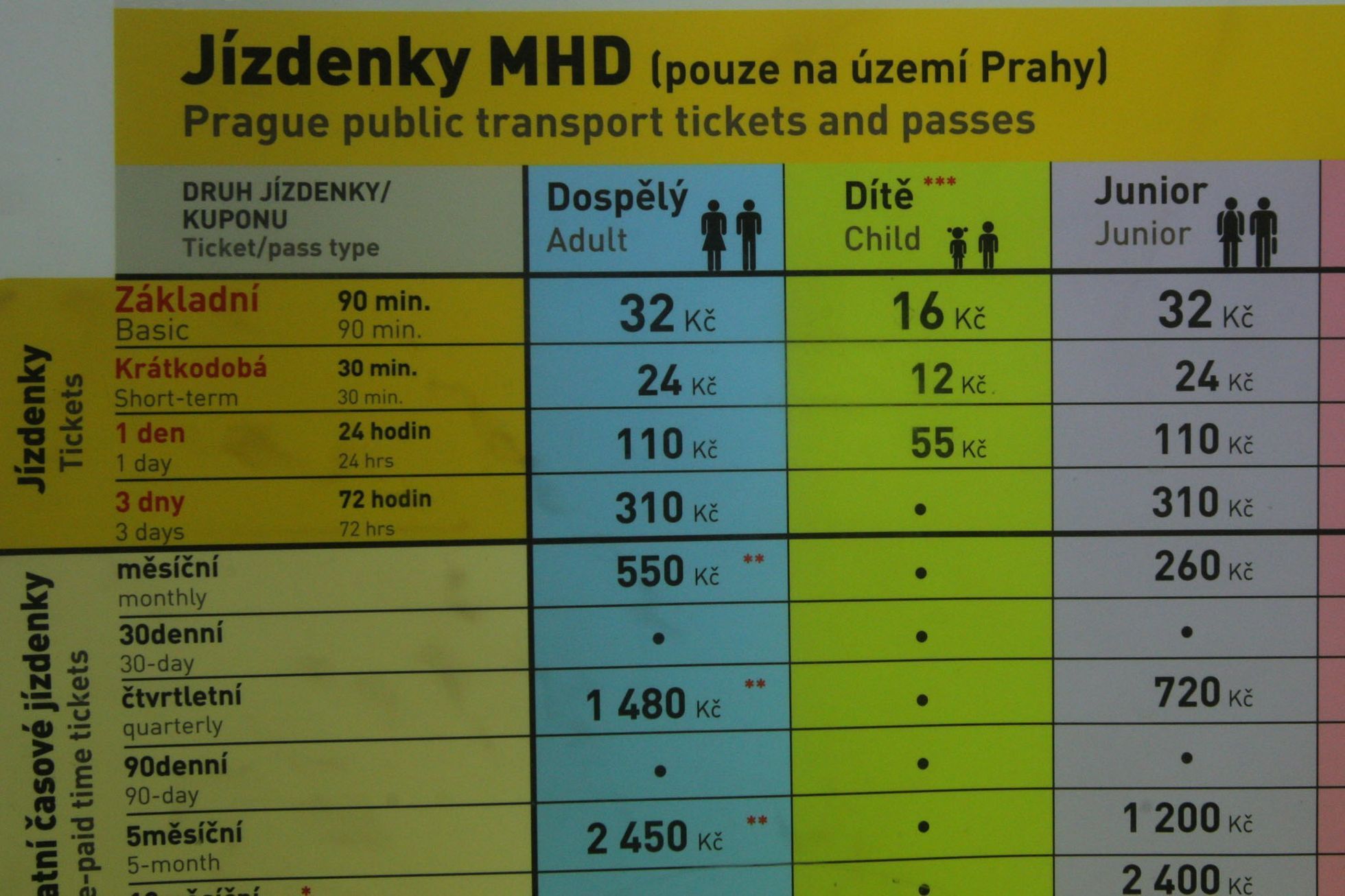 Metro po čtyřiceti letech