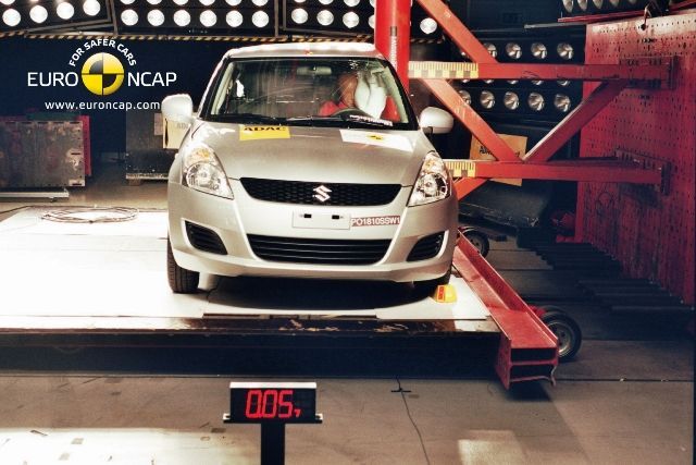 EuroNCAP srpen